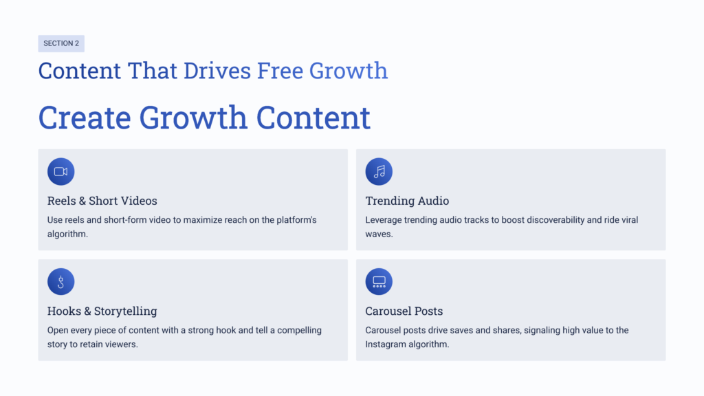 Section 2: Content That Drives Free Growth