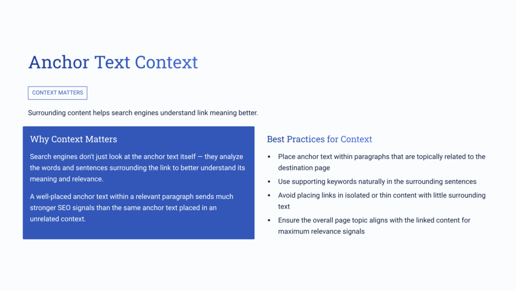Anchor Text Context