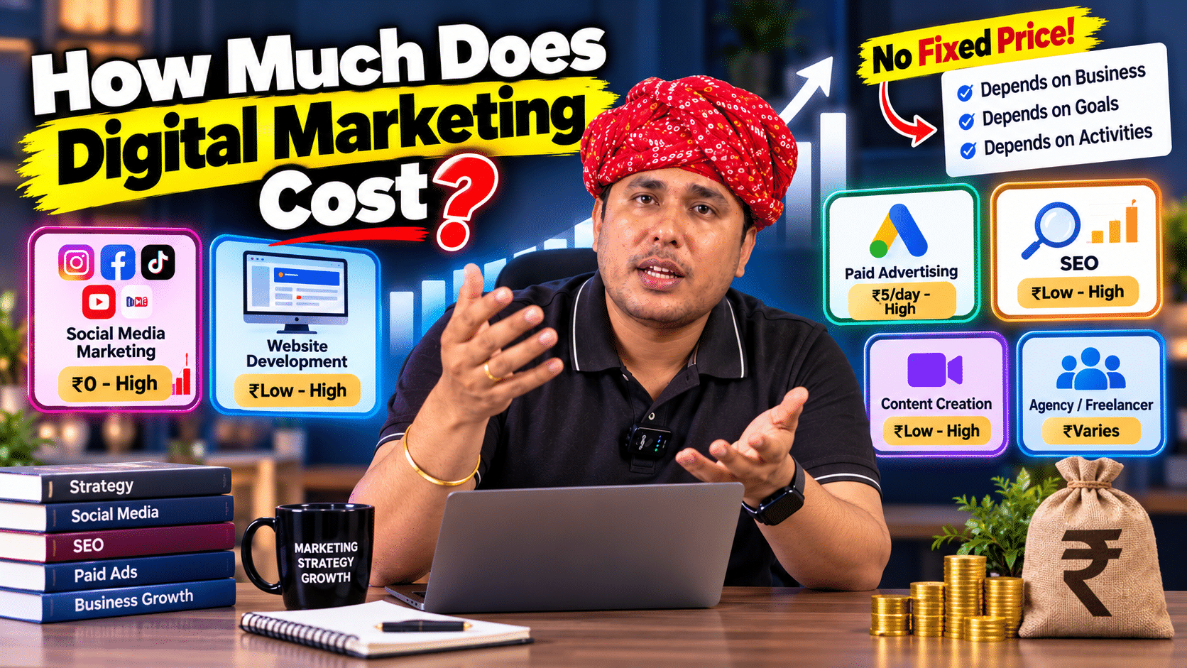 Digital Marketing Cost Breakdown