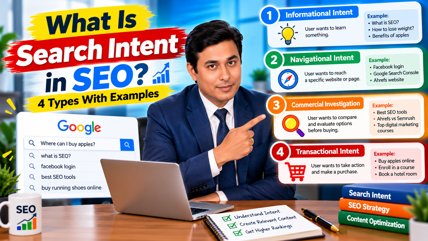What Is Search Intent in SEO? 4 Types With Examples